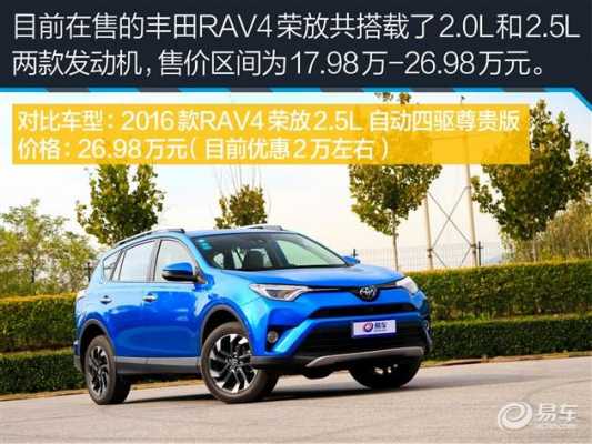 2017款荣放参数配置-图3 2017款荣放参数配置-图3