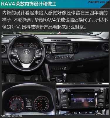 2017款荣放参数配置-图2 2017款荣放参数配置-图2
