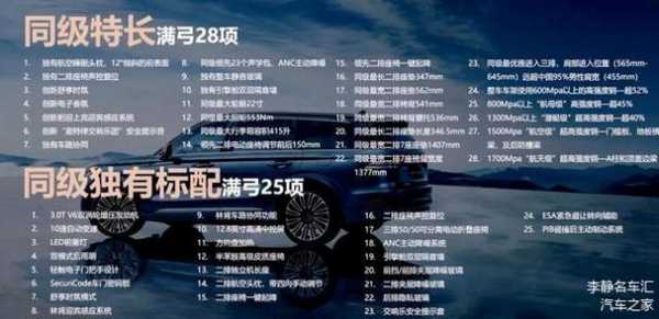 长安q7配置参数-图2 长安q7配置参数-图2