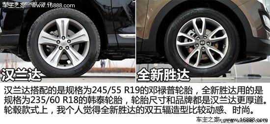 汉兰达配置什么轮胎-图3 汉兰达配置什么轮胎-图3