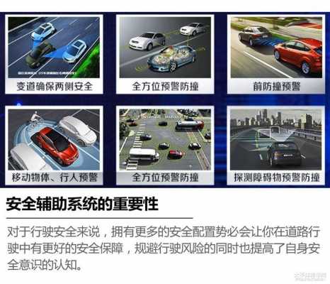 主动安全配置都有哪些-图2 主动安全配置都有哪些-图2