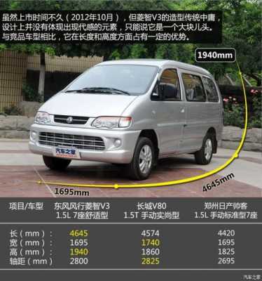 东风v3配置图片