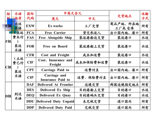 包含07cif配置的词条-图2 包含07cif配置的词条-图2