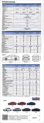 雷凌配置参数及价格-图2 雷凌配置参数及价格-图2