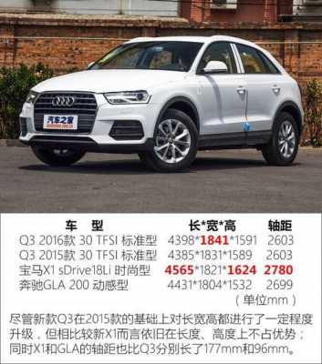 奥迪2016款配置