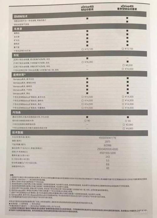 新款x5配置参数配置