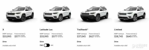 全新jeep自由光配置-图3 全新jeep自由光配置-图3