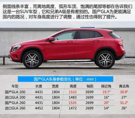 奔驰gla22o配置-图2 奔驰gla22o配置-图2