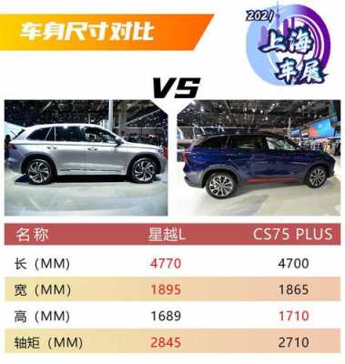 星越配置对比