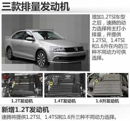 大众速腾1.2t配置-图3 大众速腾1.2t配置-图3