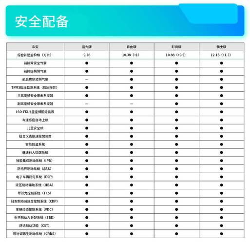 如何屏蔽海豚配置检测