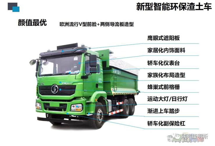 智能渣土车配置-图3 智能渣土车配置-图3