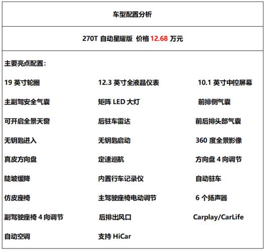 是GS4配置-图3 是GS4配置-图3