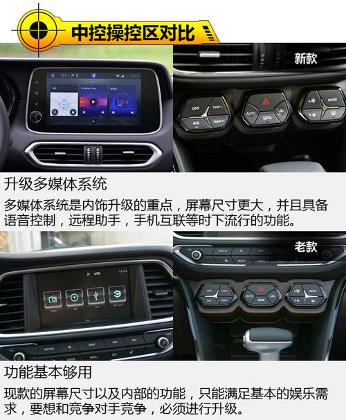 是GS4配置-图2 是GS4配置-图2