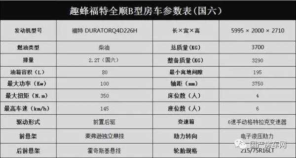 趣蜂房车配置表-图3 趣蜂房车配置表-图3