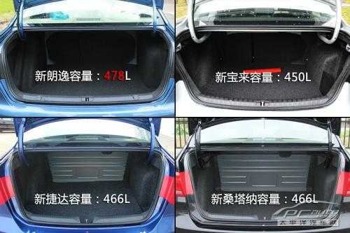 朗逸与新捷达配置对比-图2 朗逸与新捷达配置对比-图2