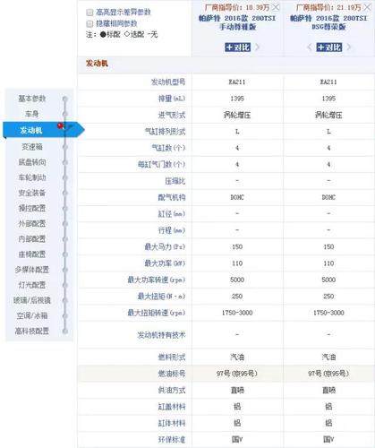 汽车各个配置作用