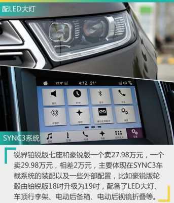 锐界2017买哪个配置-图2 锐界2017买哪个配置-图2