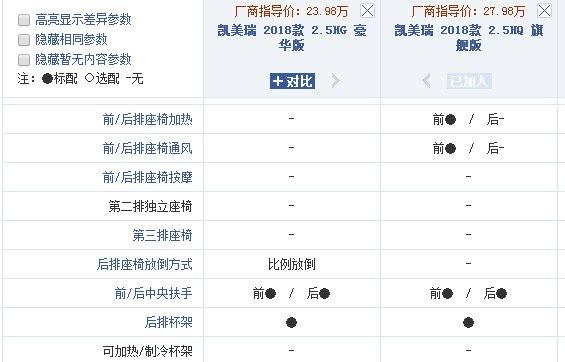 八代凯美瑞hg配置-图3 八代凯美瑞hg配置-图3