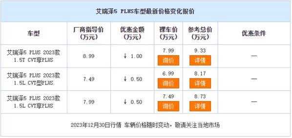 艾瑞泽5质量配置-图3 艾瑞泽5质量配置-图3