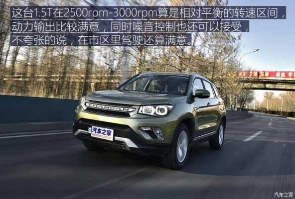 2016款cs75配置-图2 2016款cs75配置-图2
