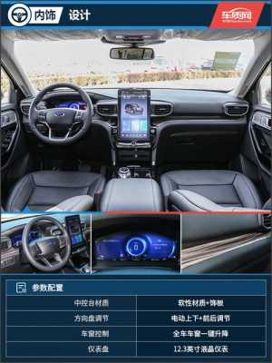 试驾车的配置-图3