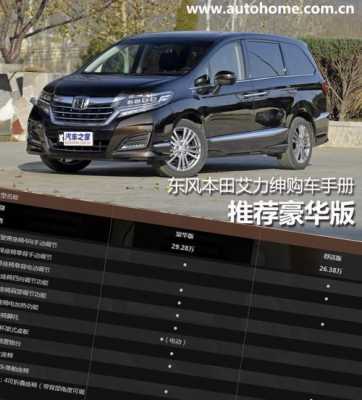 2016全新艾力绅配置
