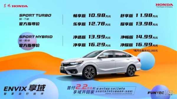 本田享域配置怎么样-图3 本田享域配置怎么样-图3