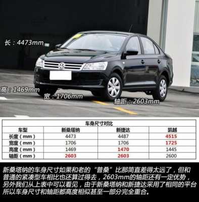 1.4升桑塔娜配置-图2 1.4升桑塔娜配置-图2
