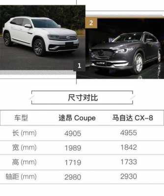 途昂coupe配置-图2 途昂coupe配置-图2