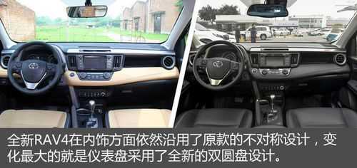 荣放多媒体配置
