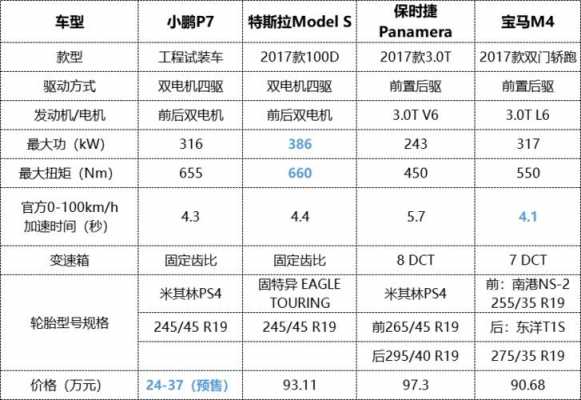 models配置解析-图3 models配置解析-图3