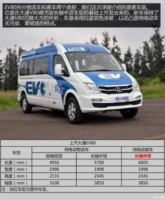 上汽大通v80参数配置-图3 上汽大通v80参数配置-图3