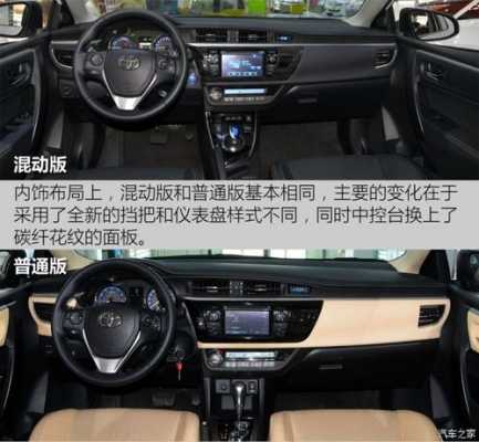 2013款雷凌配置-图1 2013款雷凌配置-图1