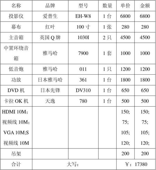 音响改装配置单