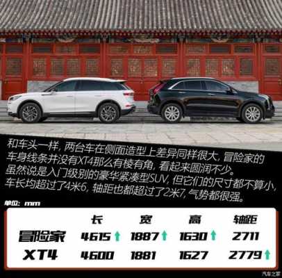 汽车配置对比节目-图1 汽车配置对比节目-图1