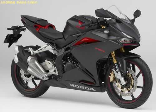 cbr250配置-图2 cbr250配置-图2