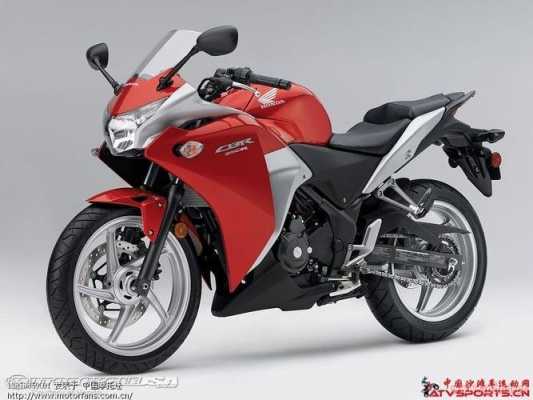cbr250配置-图3 cbr250配置-图3