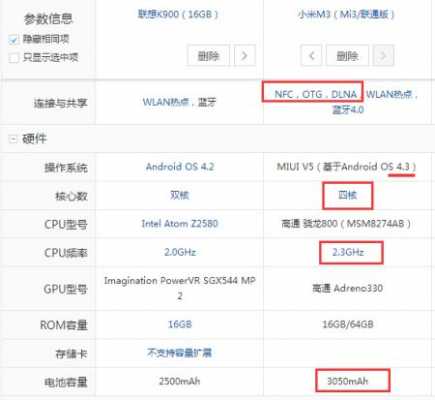 k900配置