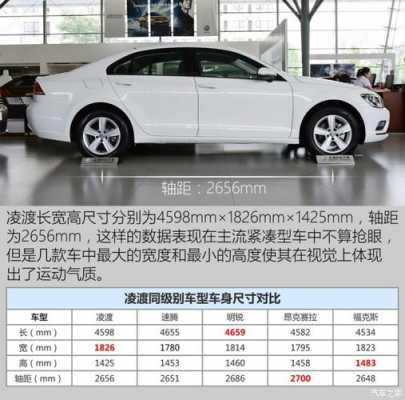 大众凌渡配置参数-图2 大众凌渡配置参数-图2