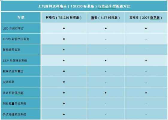 克罗克配置-图2 克罗克配置-图2