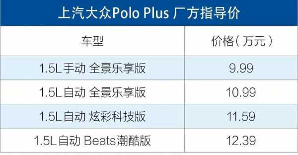 poloplus参数配置-图2 poloplus参数配置-图2