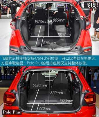 poloplus参数配置-图3 poloplus参数配置-图3