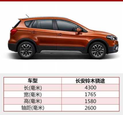 玲木骁途配置-图3 玲木骁途配置-图3