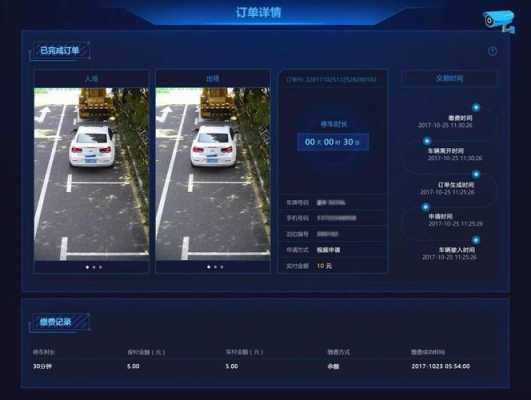 全车视频配置要求吗-图2 全车视频配置要求吗-图2