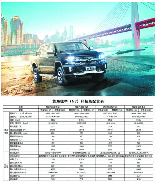 黄海旗配置介绍-图3 黄海旗配置介绍-图3