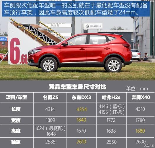名爵zs配置参数-图3 名爵zs配置参数-图3