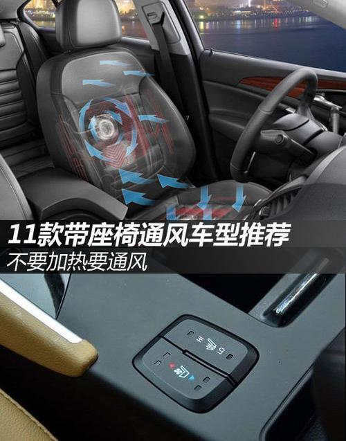 有通风座椅配置的车型-图1 有通风座椅配置的车型-图1