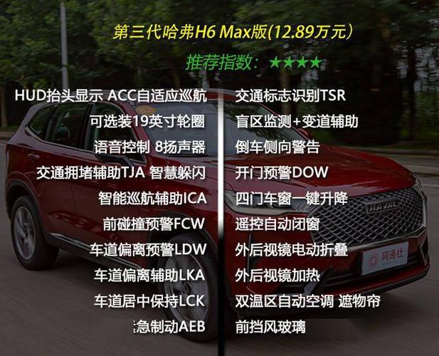 新哈弗h6配置-图2 新哈弗h6配置-图2