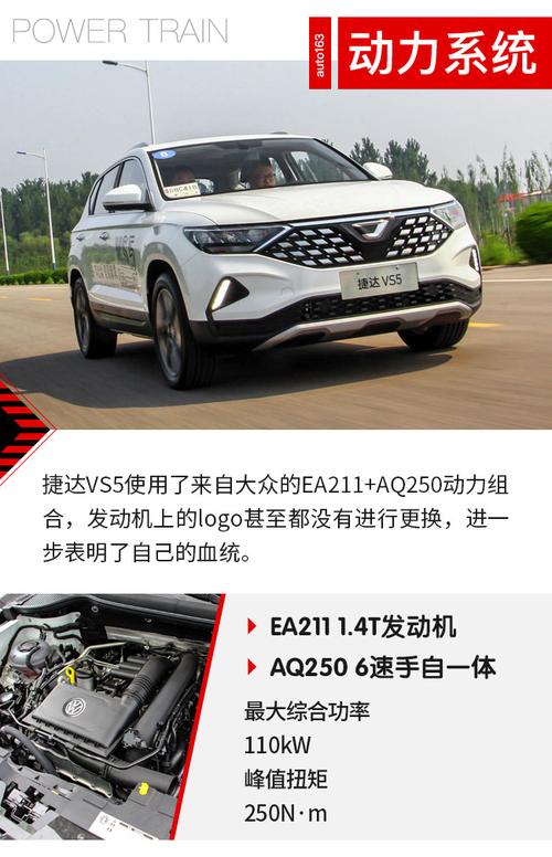 大众捷达vs5配置-图3 大众捷达vs5配置-图3